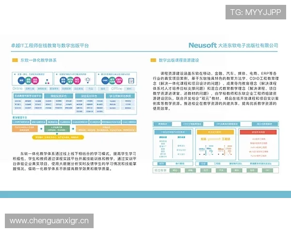 满冠在线:在线学习平台如何实现个性化教学与服务 满冠在线:在线学习平台如何实现个性化教学与服务