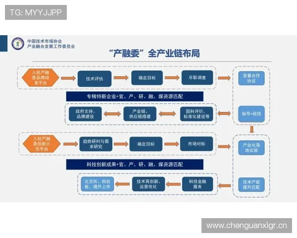 亚搏下注：未来亚搏下注行业的发展趋势与新兴技术的融合应用前景