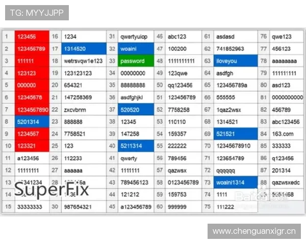 亚博体育的网址安全登录指南，保障您的账户信息安全无忧