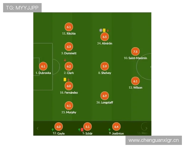 365英超体育带你深入分析英超各队战术布局与关键球员表现