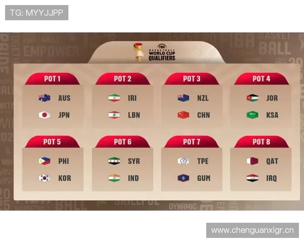 专家分析2022年世界杯抽签结果对各队晋级形势的影响与潜在变化