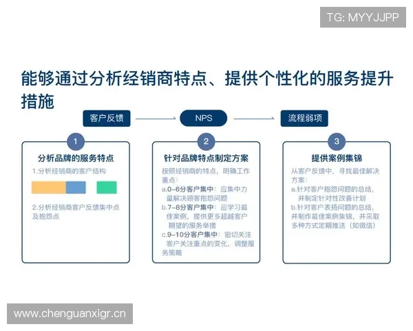 熊猫体育app的界面设计和操作体验优化带来更便捷的使用感受提升用户满意度 熊猫体育app的界面设计和操作体验优化带来更便捷的使用感受提升用户满意度