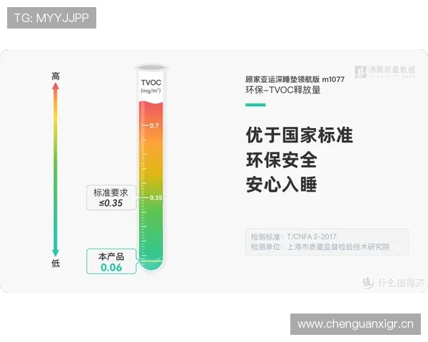 开元体育app安全保障措施详解确保用户个人信息与资金安全的实用建议