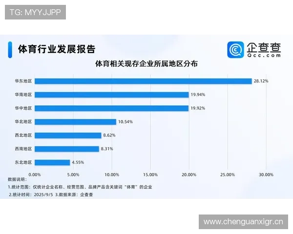 赢点体育网娱乐：体育娱乐产业融合发展推动区域经济新增长点